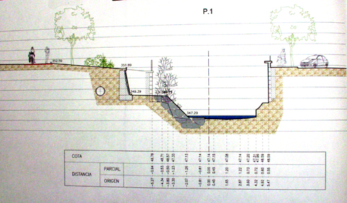 bidegorriko_proiektua bidegorriko_proiektua